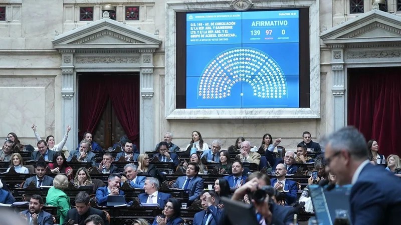 Diputados debatirá propiedad privada, discapacidad y endeudamiento&nbsp;familiar